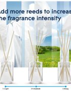 Glade Pure Clean Linen дифузер 50 мл.