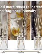 Glade Romantic Vanilla Blossom дифузер 50 мл.