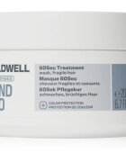 Goldwell Dualsenses Bond Pro 60Sec Treatment дълбоко подсилваща маска за коса 200 мл.