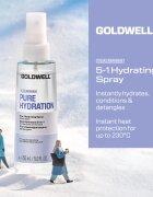 Goldwell Dualsenses Pure Hydration Set подаръчен комплект с хидратиращ ефект