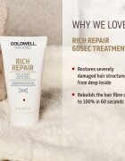 Goldwell Dualsenses Rich Repair подаръчен комплект за суха и увредена коса