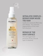 Goldwell Dualsenses Rich Repair серум без отмиване в спрей за увредена коса 150 мл.