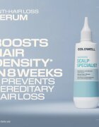 Goldwell Dualsenses Scalp Specialist Anti-Hair Loss Serum серум против косопад 150 мл.