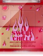 I Heart Revolution Sweet Chilli Blush & Highlight Quad палитра с хайлайтъри и ружове 4x0.9 гр.