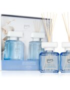 ipuro Essentials Sunny Beachtime подаръчен комплект 2x50 мл.