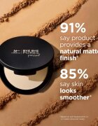 IT Cosmetics Bye Bye Pores Pressed фиксираща пудра цвят Translucent 9 гр.