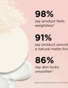 IT Cosmetics Bye Bye Pores Pressed фиксираща пудра цвят Translucent 9 гр.