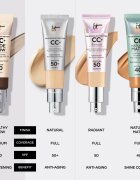IT Cosmetics Do it all Concealer коректор Tan Rich Cool 425 7 мл.