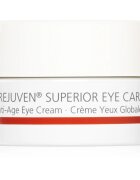 Juvena Rejuven® Men Global Anti-Age Eye Cream крем за околоочния контур против бръчки за мъже 15 мл.
