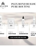 Kallos Plex Shine Water регенерираща процедура за увредена коса 200 мл.