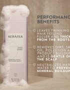 KERASILK Essentials Redensifying Shampoo шампоан за финна и уредяваща коса 250 мл.