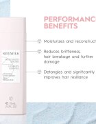 KERASILK Essentials Repairing Set комплект за пътуване за суха и увредена коса