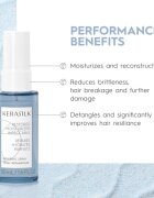 KERASILK Essentials Repairing Set комплект за пътуване за суха и увредена коса