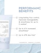 KERASILK Essentials Smoothing Set комплект за пътуване за изглаждане на косата