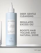 KERASILK Specialists Exfoliating Scalp & Hair Treatment грижа за използване преди нанасянето на шампоан с ексфолиращо действие 200 мл.