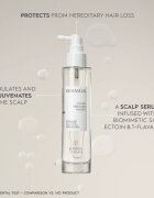 KERASILK Specialists Redensifying Scalp Serum укрепващ серум против косопад 100 мл.