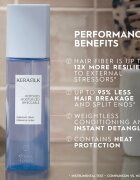 KERASILK Specialists Repairing Spray възстановителна грижа За коса 125 мл.