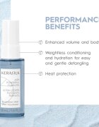 KERASILK Specialists Volumizing Set комплект за пътуване за обем