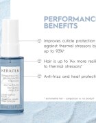 KERASILK Specialists Volumizing Set комплект за пътуване за обем