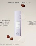 KERASILK Styling Flat Iron Spray термозащитен спрей за оформяне с преса и маша 75 мл.