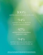 Kora Organics Active Algae Calming Cleansing Balm почистващ балсам за лице 30 гр.