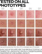 La Roche-Posay Effaclar комплект за проблемна кожа акне