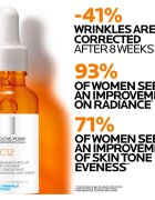 La Roche-Posay Pure Vitamin C12 озаряващ серум с витамин С против бръчки 30 мл.