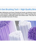 Laifen Super-Clean Transparent 2.0 сменяеми глави 3 бр.