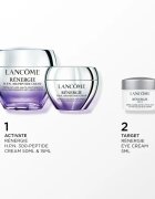 Lancôme Rénergie H.P.N. 300-Peptide Cream подаръчен комплект за жени