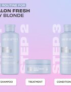 Lee Stafford Bleach Blondes Ice White маска за коса неутрализиращ жълтеникавите оттенъци 200 мл.