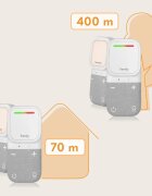 Lionelo Babyline 2.2 Цифров аудио бебефон 1 бр.