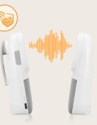 Lionelo Babyline 2.2 Цифров аудио бебефон 1 бр.