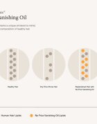 Living Proof No Frizz хидратиращо олио за всички видове коса 50 мл.