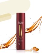 Londa Professional Velvet Oil Set комплект за увредена коса