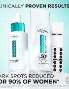 L’Oréal Paris Bright Reveal изравняваща грижа против пигментни петна изгодна опаковка