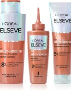 L’Oréal Paris Elseve Growth Booster комплект за укрепване на косата