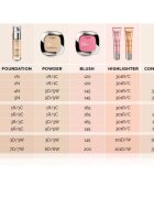L’Oréal Paris True Match The One течен коректор цвят 2.N Vanilla 6.8 мл.