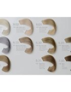 L’Oréal Professionnel Richesse de Diacolor перманентната боя за коса цвят 640 50 мл.