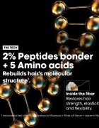 L’Oréal Professionnel Serie Expert Absolut Repair Molecular изгодна опаковка за увредена коса