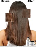 L’Oréal Professionnel Serie Expert Metal Detox изгодна опаковка за увредена коса
