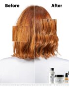 L’Oréal Professionnel Serie Expert Metal Detox изгодна опаковка за увредена коса