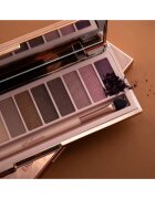 Luvia Cosmetics Endless Nude Shades палитра от сенки за очи 12x0.8 гр.