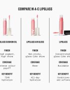 MAC Cosmetics Lipglass Cushion High-Pigment Oil силно пигментирано олио за устни цвят Tantrum 5 мл.