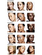 MAC Cosmetics Mineralize Skinfinish озаряваща печена пудра цвят Global Glow 10 гр.