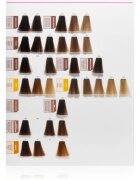 Matrix SoColor Pre-Bonded Blended перманентната боя за коса цвят 8Na Hellblond Neutral Asch 90 мл.