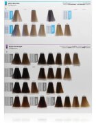 Matrix SoColor Pre-Bonded Extra Coverage перманентната боя за коса цвят 506Bc Dunkelblond Braun Kupfer 90 мл.