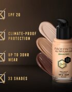 Max Factor Facefinity All Day Flawless дълготраен фон дьо тен SPF 20 цвят 42 Ivory 30 мл.