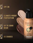 Max Factor Facefinity All Day Flawless дълготраен фон дьо тен SPF 20 цвят 76 Warm Golden 30 мл.