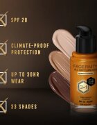 Max Factor Facefinity All Day Flawless дълготраен фон дьо тен SPF 20 цвят W95 Hazelnut 30 мл.