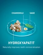 MEDIBLANC Whitening Herbal билкова паста за зъби с избелващ ефект 50 мл.